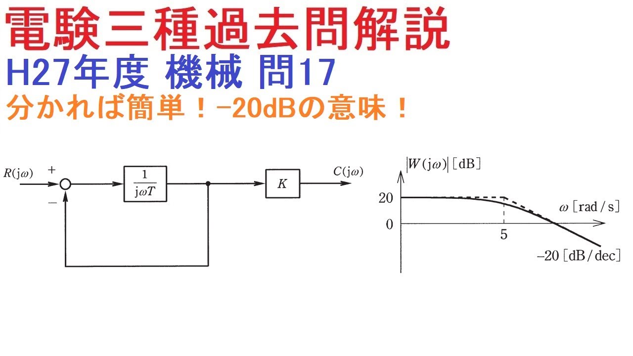 dBを理解することが大きな鍵！（H27年度 機械 問17）