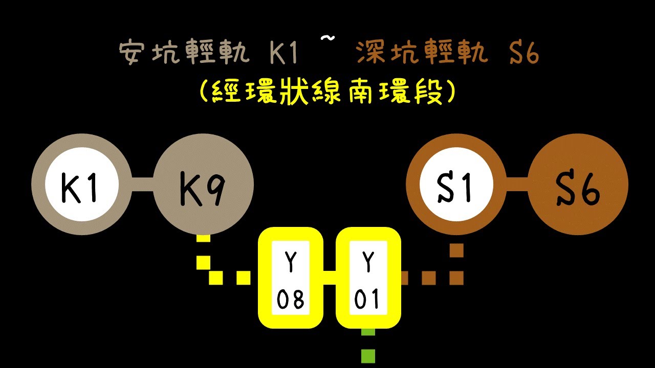 雙北輕軌與捷運合輯! 安坑輕軌雙城站 ~ 深坑輕軌楓子林站 (經南環段) 未來的廣播模擬