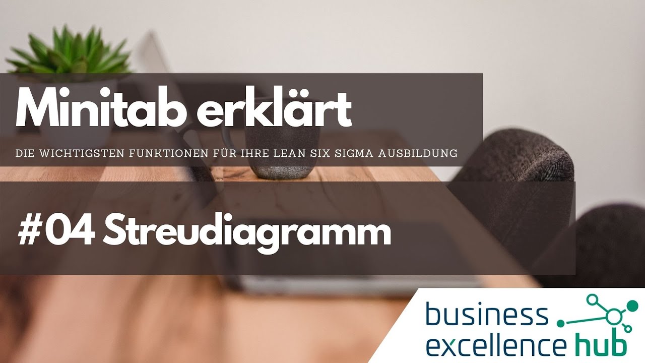 Minitab erkl&auml;rt - Streudiagramm/ Scatter Plot