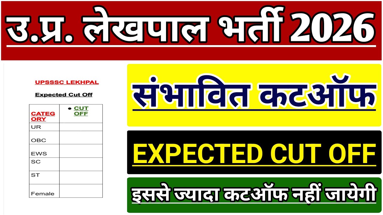 UPSSSC LEKHPAL BHARTI 2026 EXPECTED CUT OFF | UP LEKHPAL CUT OFF | UP LEKHPAL VACANCY RESULT NEWS