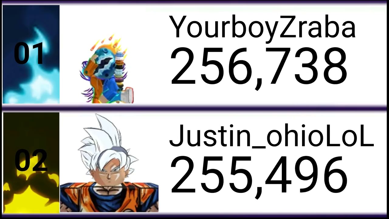 THE MOMENT I BECAME #1! (Passing Justin_ohioLoL)
