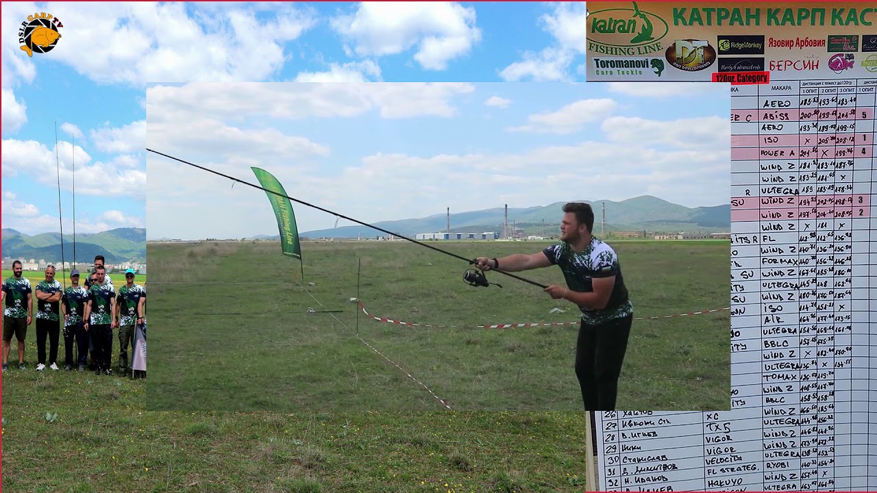*** Carp Casting News - CarpBG 2018 ***