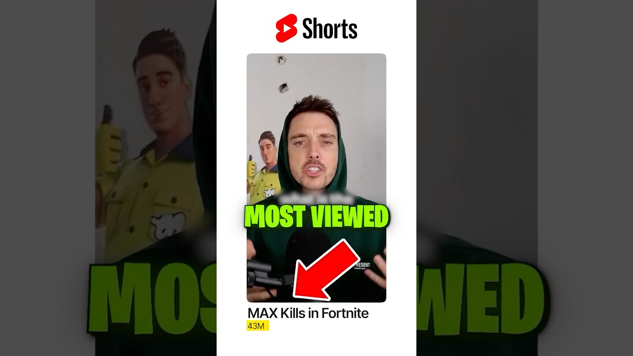 Самые просматриваемые Shorts по Fortnite в мире!