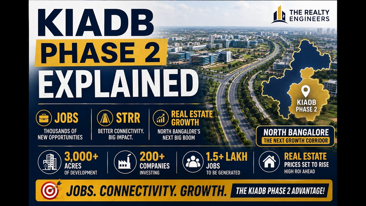 KIADB Phase 2 Explained: Jobs, STRR & Real Estate Growth in North Bangalore