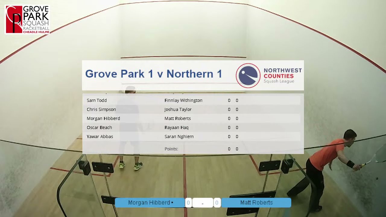 Grove Park 1 v Northern 1 featuring Sam Todd & Finnlay Withington