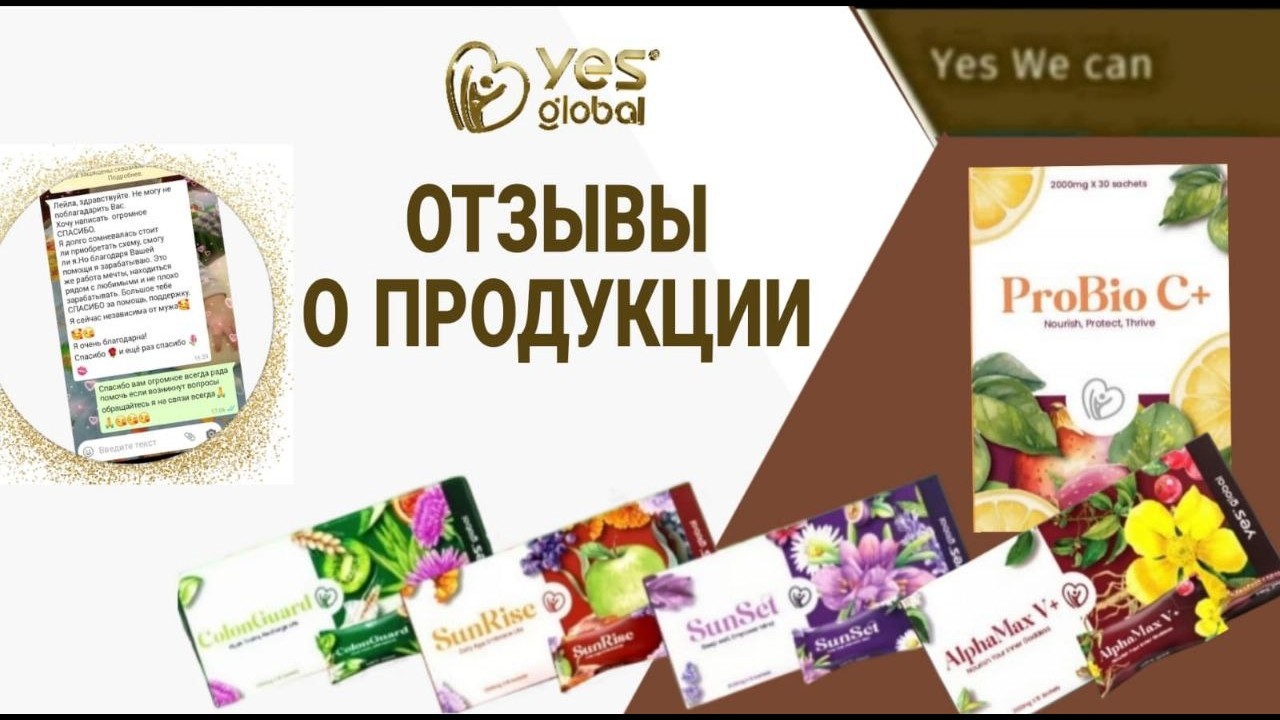 Результаты по продукции 13.02.2026