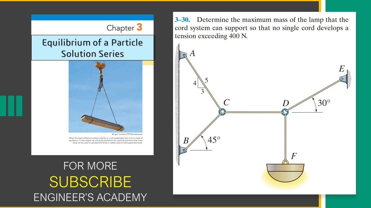 Determine the maximum mass of the lamp that can be supported | Hibbeler Statics | Engineers Academy