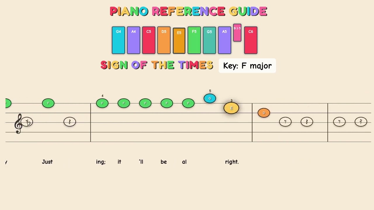 Sign Of The Times - Harry Styles | Easy Piano Tutorial for Kids - Beginner Color Sheet Music