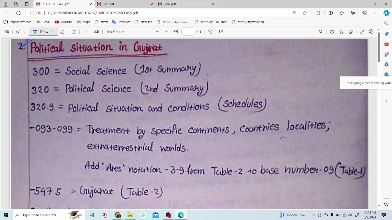 TABLE 5 CLASS BLIS BATCH 2025