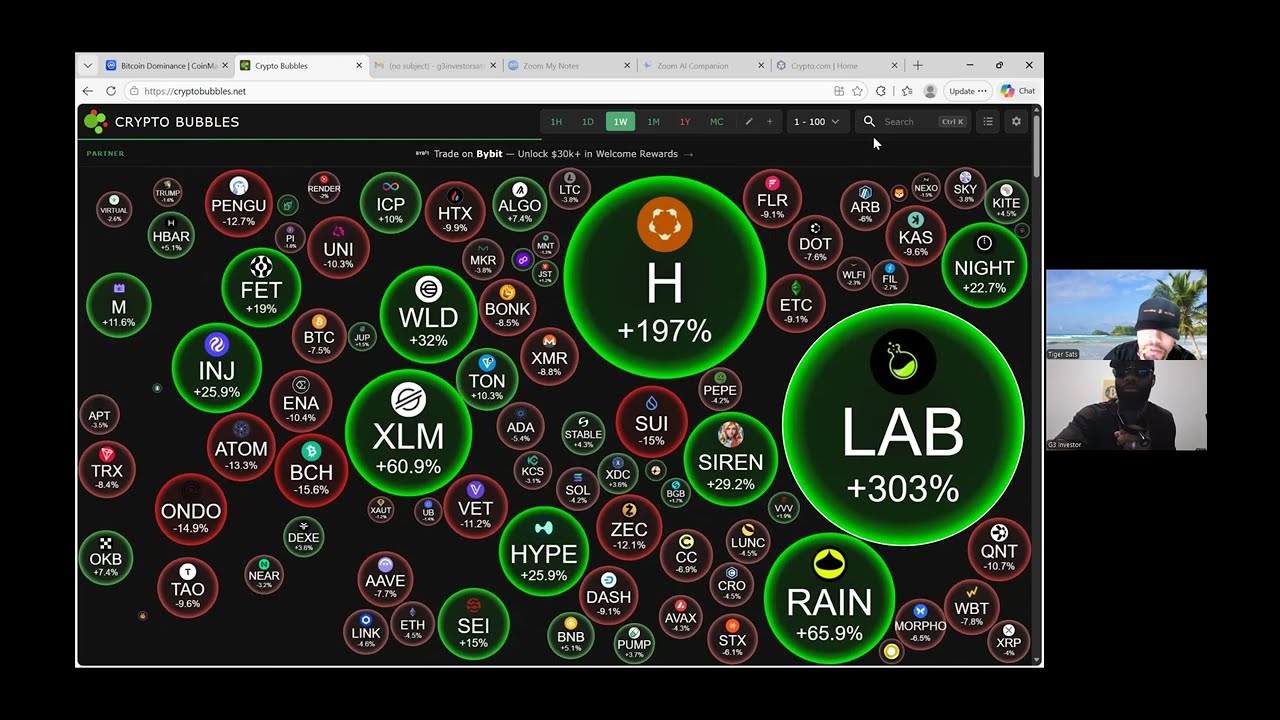 Ep. 104)$100 to $100,000(DCA week 56) #bitcoin #crypto #XRP #ONDO #SOL #ZEC #BTC #SUI #TRADING #HYPE