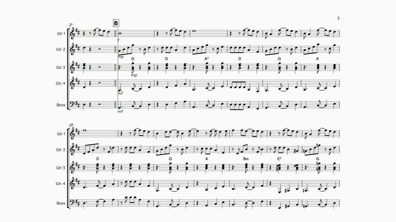Under The Sea - Guitar ensemble