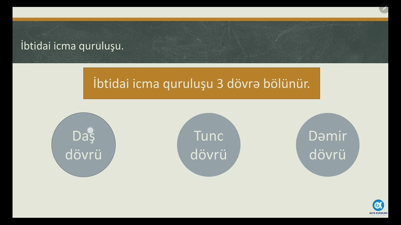 İbtidai icma quruluşu. Erkən dövlət qurumları. 