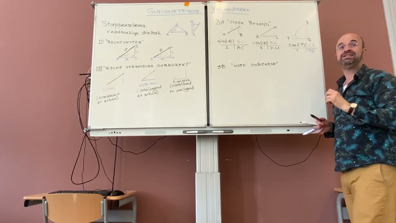 Getal en ruimte 3vwo: Hoofdstuk 7 (deel 2)