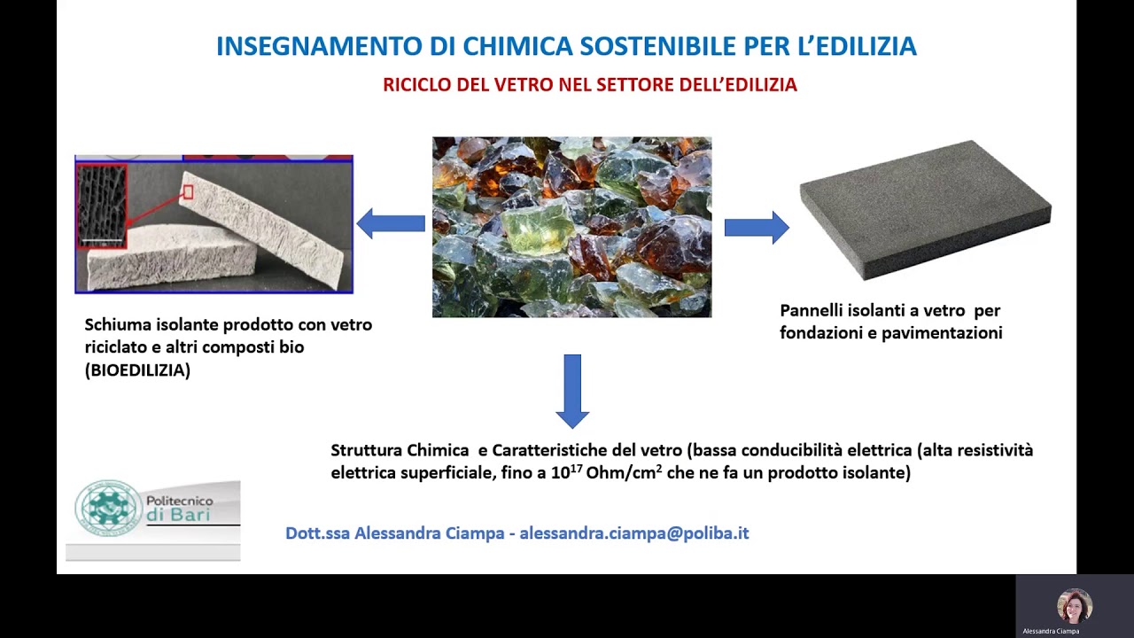 Chimica Sostenibile per l’Edilizia - Prof.ssa Alessandra Ciampa
