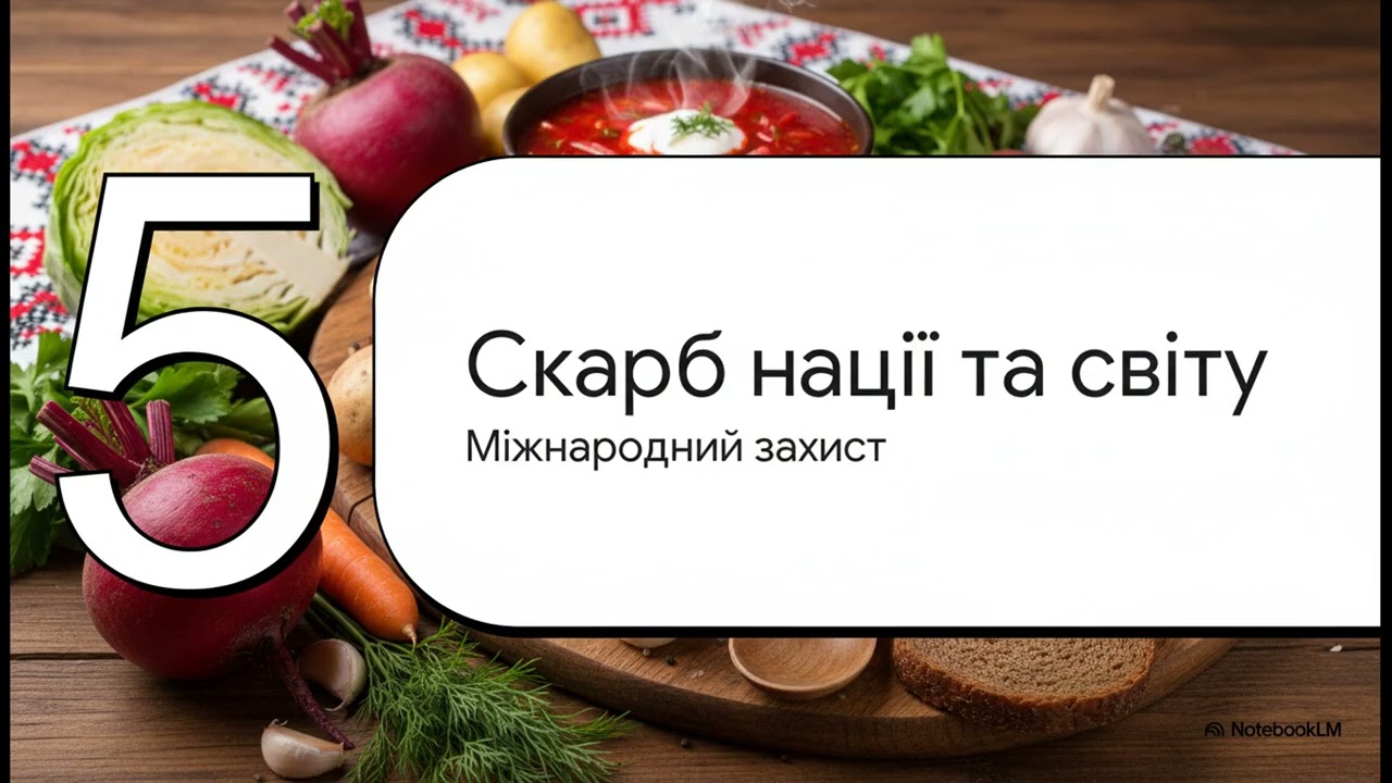Український борщ