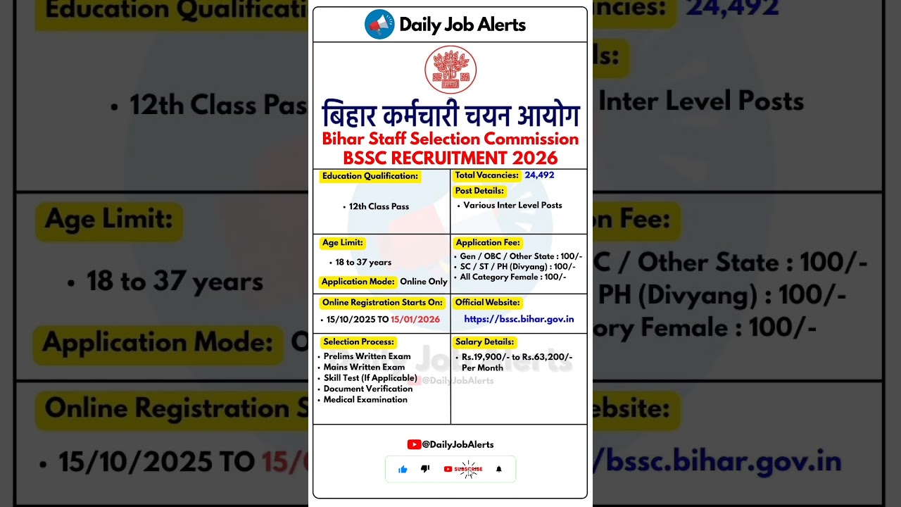 Bihar BSSC Recruitment 2026 | New Vacancy 2026 | Daily Job Alerts #shorts