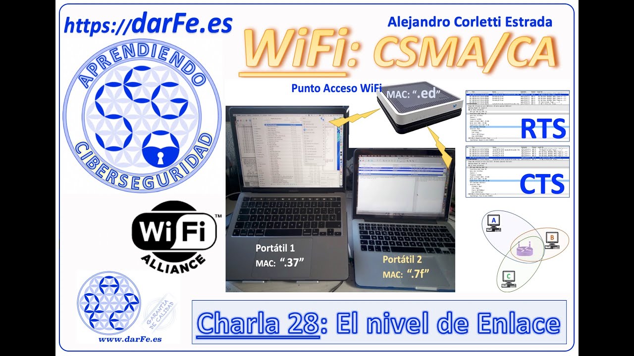 🌐 WiFi - CSMA/CA (nivel de Enlace) - Aprendiendo Ciberseguridad paso a paso - Charla 28