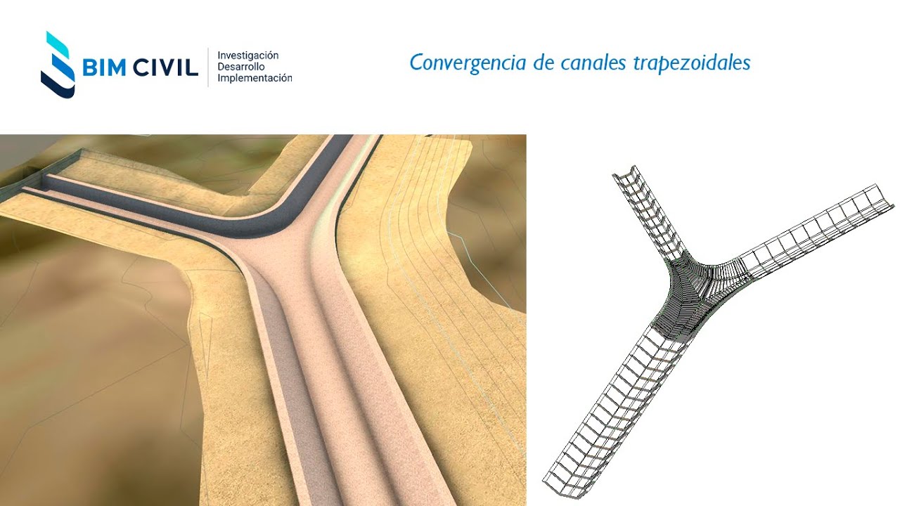 Convergencia de canales en Civil 3D