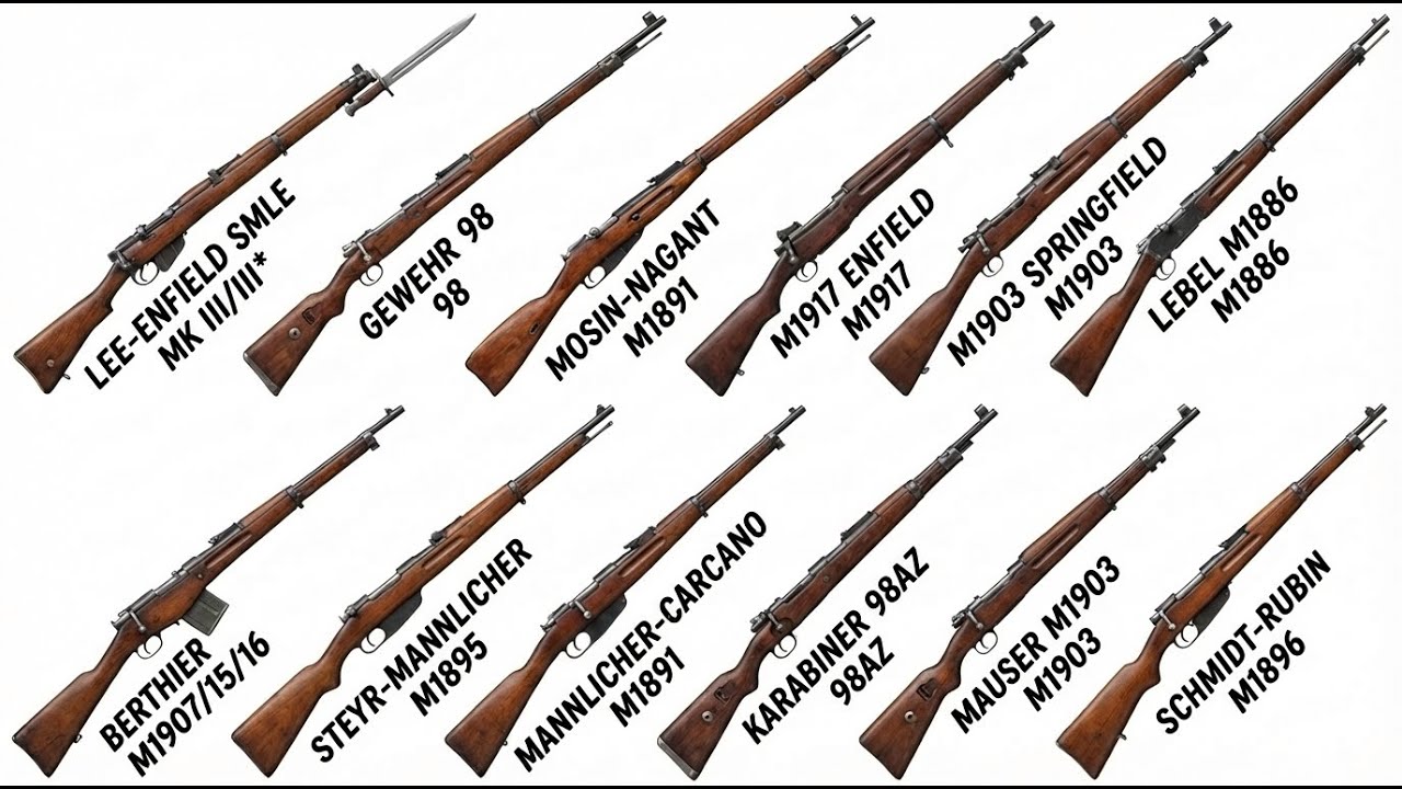 Every WW1 Rifle EXPLAINED in 15 Minutes