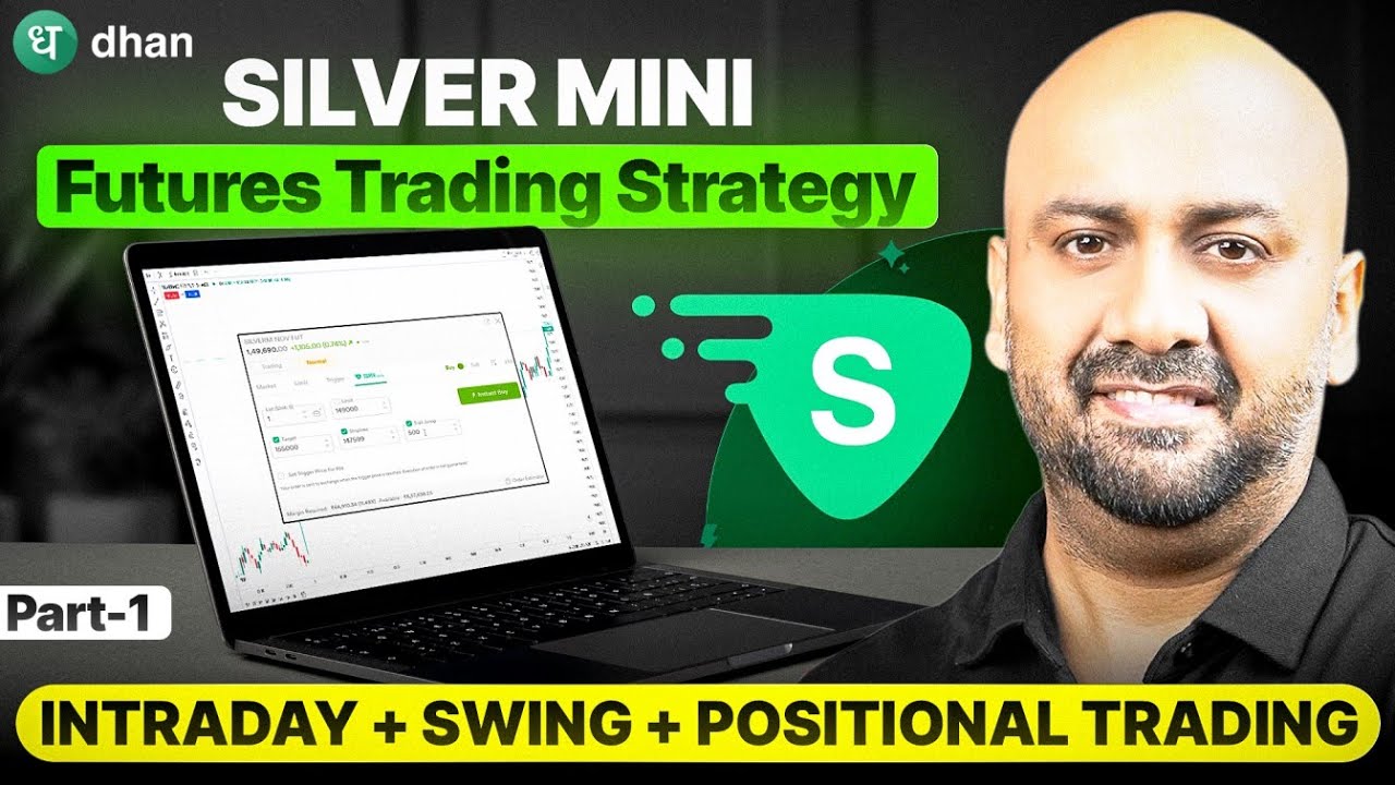 SilverMini Futures Trading Strategy (Intraday + Swing + Positional Trading) | Part 1 | Dhan
