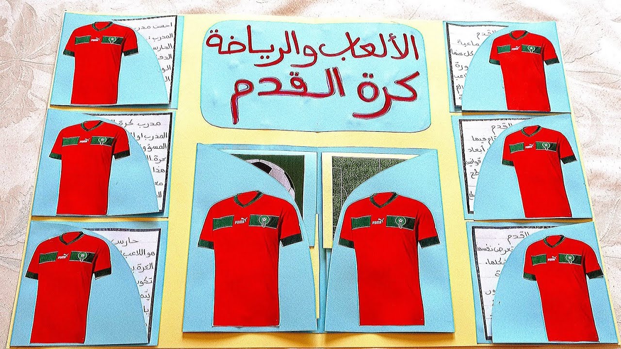 مشروع الوحدة السادسة المستوى الخامس الالعاب والرياضة كرة القدم