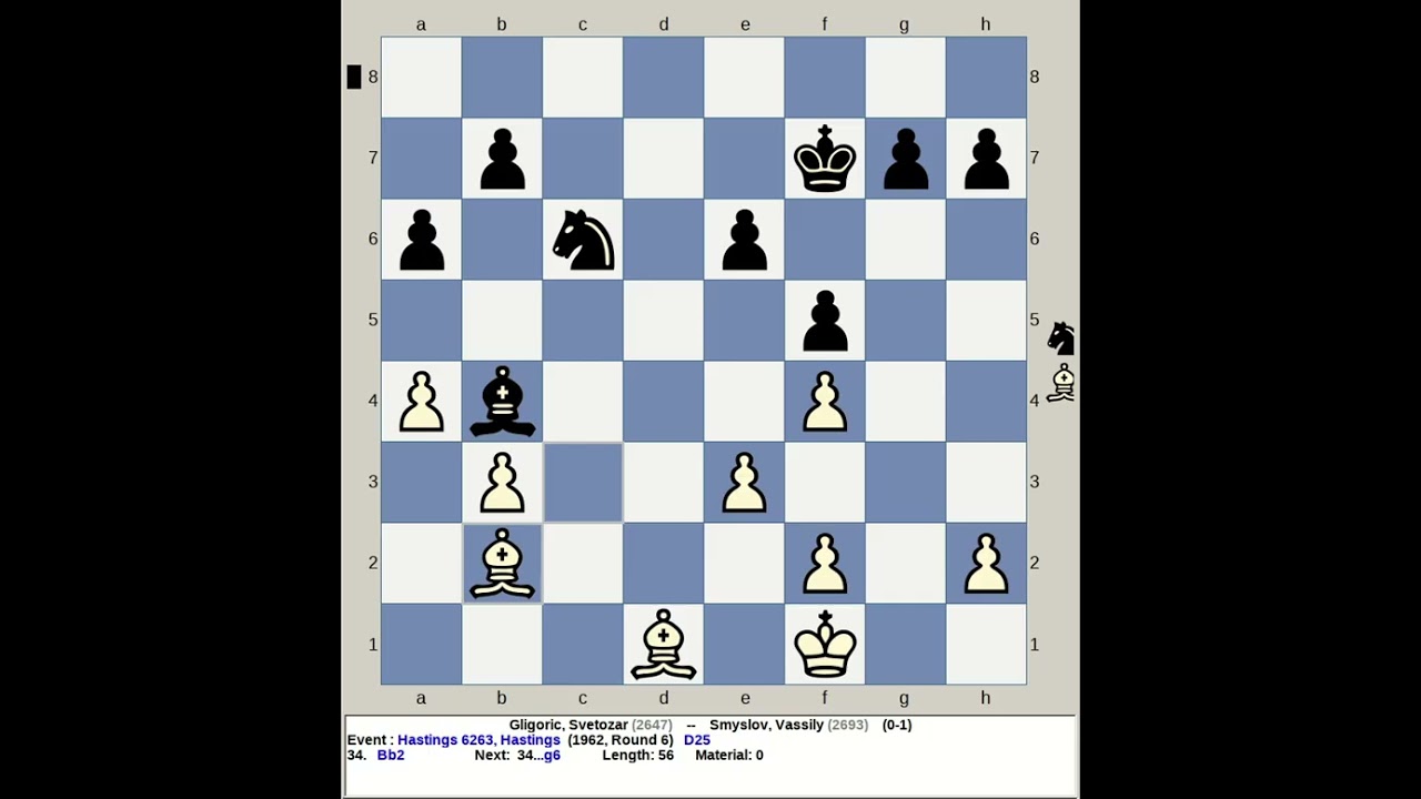 Gligoric, Svetozar vs Smyslov, Vassily | Hastings 6263 Chess 1962, England