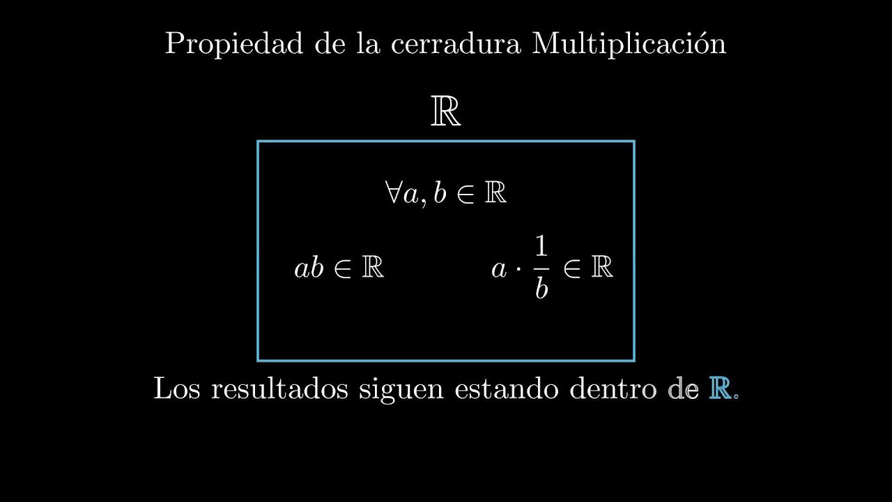 Propiedades de los números reales