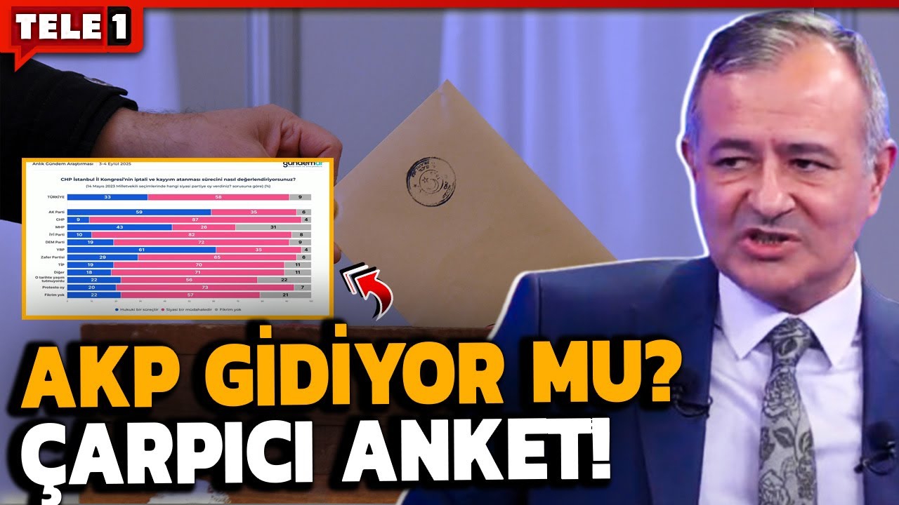 Belediye Operasyonlarına Se&ccedil;men Nasıl Bakıyor? G&uuml;ndemar Araştırma Başkanı Tamer Bolat Anlattı!