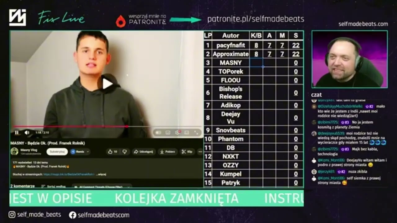 SELF MADE BEATS Reaguje na MASNY - BĘDZIE OK (SZCZERA OPINIA)