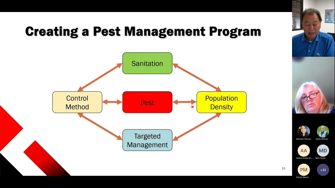 Training Tuesday - Part Seven: Managing Warehouse Pests