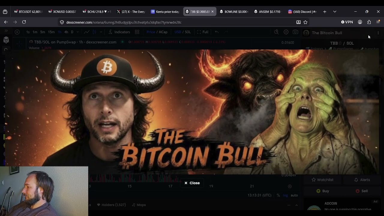 $TBB The Bitcoin Bull Is Gaining Traction: YOU'RE STILL EARLY