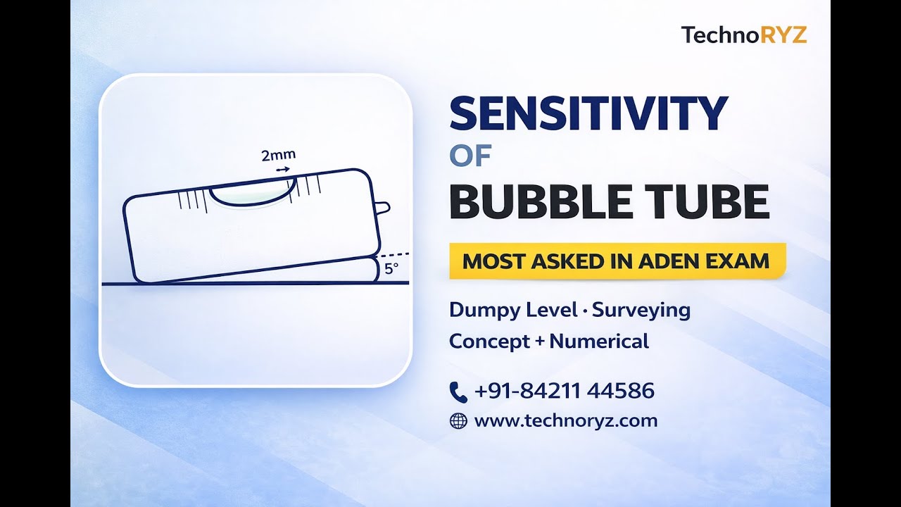 Sensitivity of Bubble Tube | ADEN Exam Favourite | Surveying Practical
