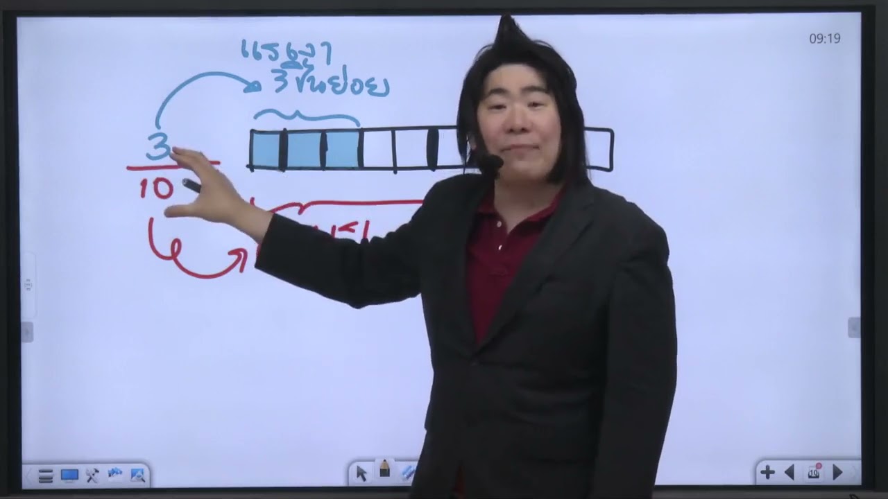 ครูSupK ติวฟรี!! 01 พื้นฐาน คณิต ป.4 เทอม 2 :ทศนิยม ป.4 ครั้งที่01