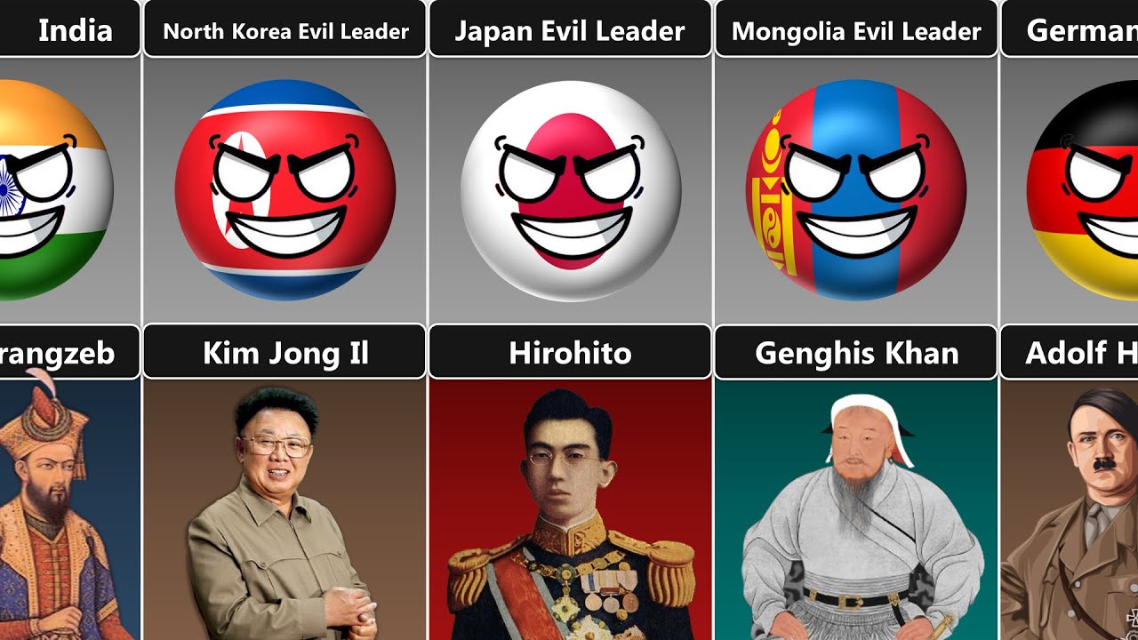 25 Countries 25 Evil Leaders In History [Countryballs]