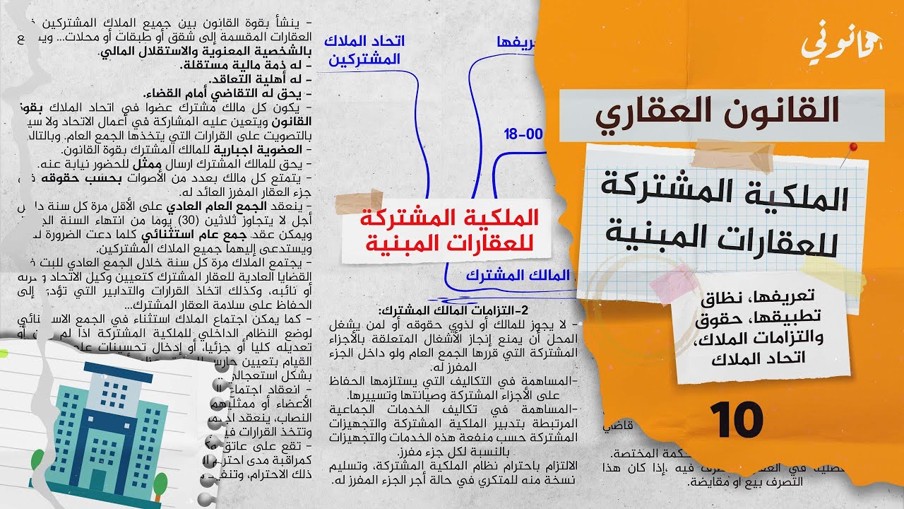 نظام الملكية المشتركة للعقارات المبنية حسب القانون رقم 18.00 | قانون التحفيظ العقاري والحقوق العينية