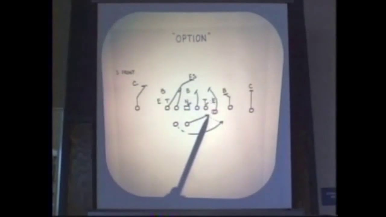 Gus Malzahn - Keys to a Successful Shotgun Run Game