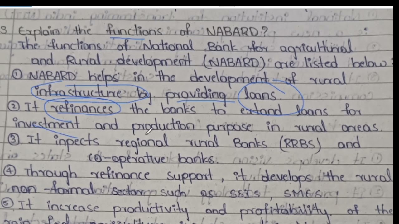Intermediate second year economics 5 marks functions of NABARD 