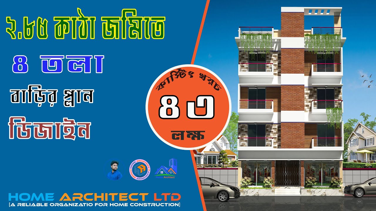 ২.৮৫ কাঠা জমিতে ২ ইউনিট ৪ তলা বাড়ির প্লান // ডিজাইন।