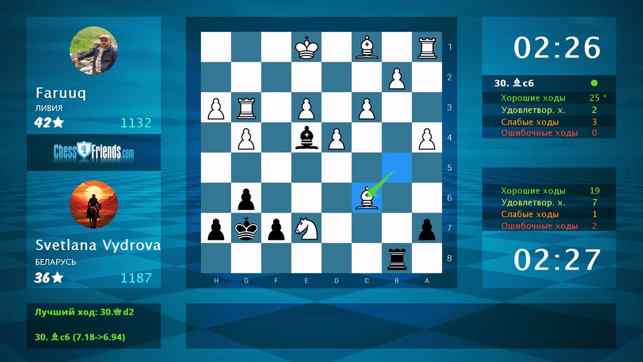 Анализ шахматной партии: Faruuq - Svetlana Vydrova, 0.5-0.5 (по ChessFriends.com)
