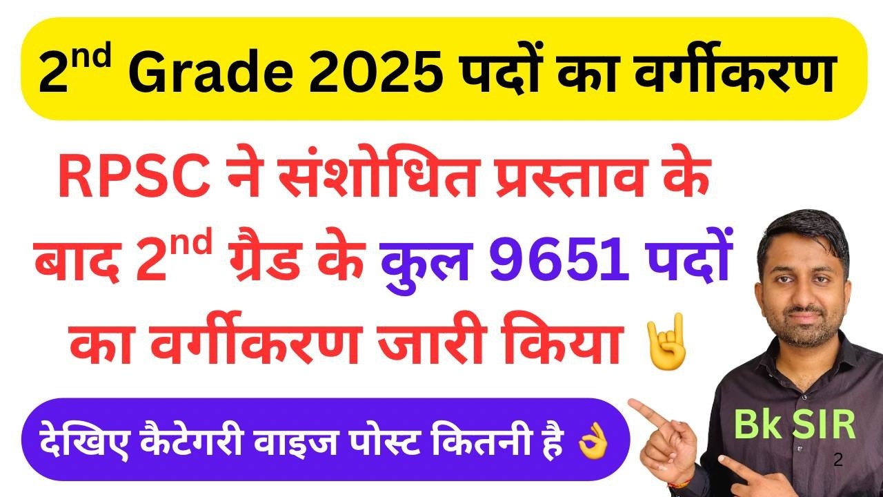 Rpsc Second grade 2025 subject wise post | Second ग्रैड 2025 के 9651 पदों का वर्गीकरण जारी #2ndgrade