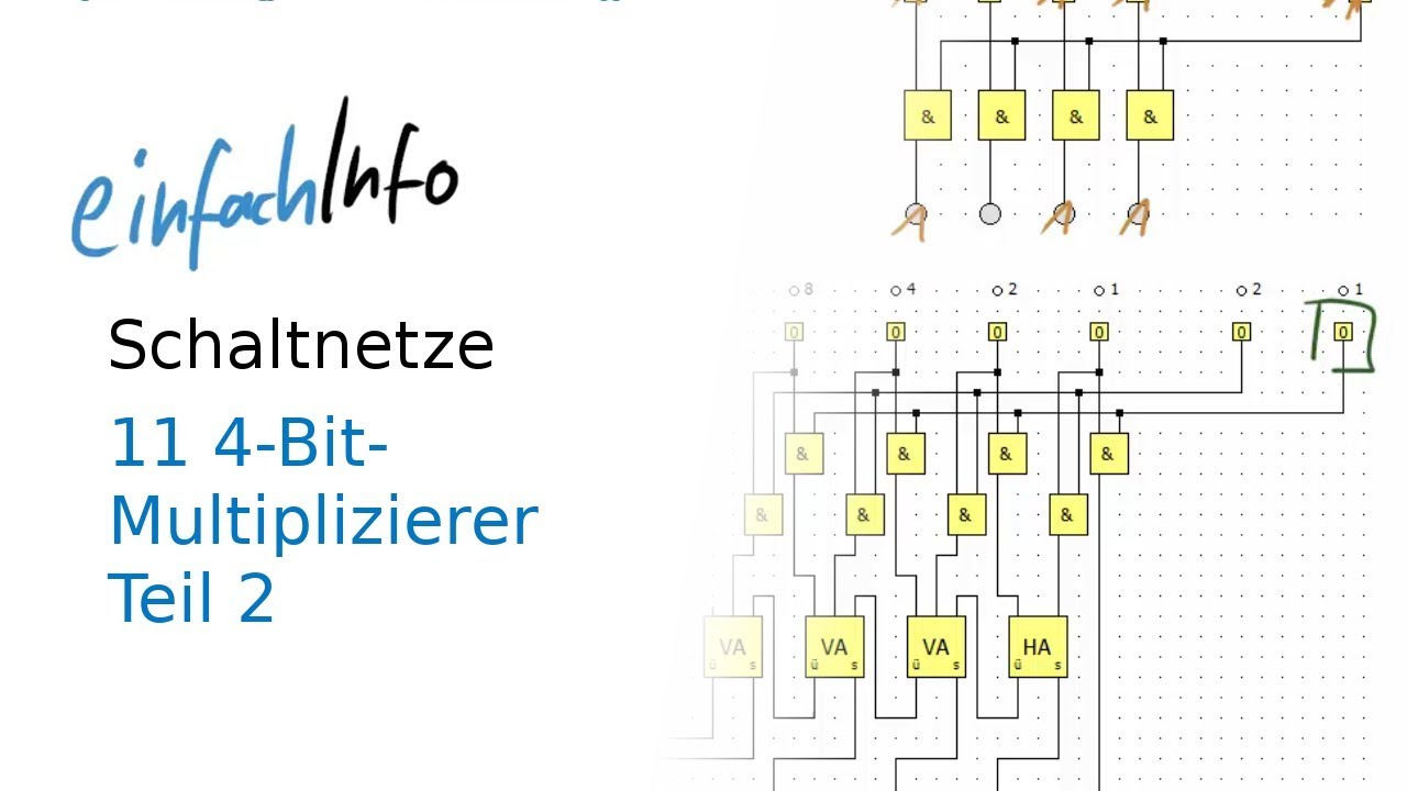 11 Schaltnetze – 4-Bit-Multiplizierer Teil 2