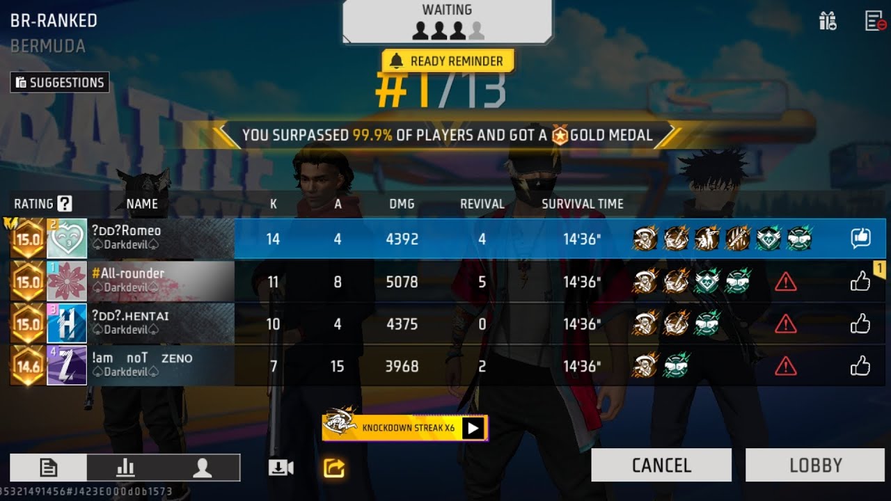 42 kills in BR Rank 📈🚀 | FFMIC SPRING 🌱 | DARKDEVIL E-SPORTS | 