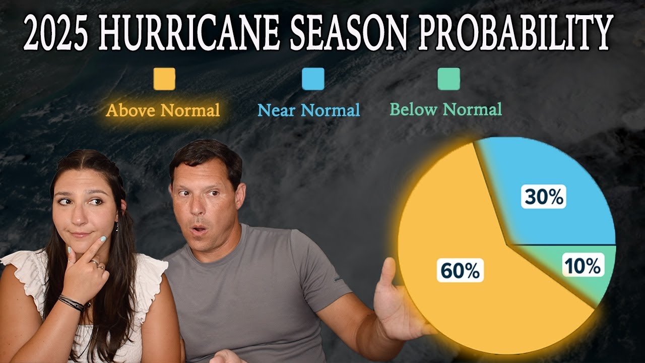 NOAA Predicts ABOVE-NORMAL 2025 Hurricane Season | What to Expect