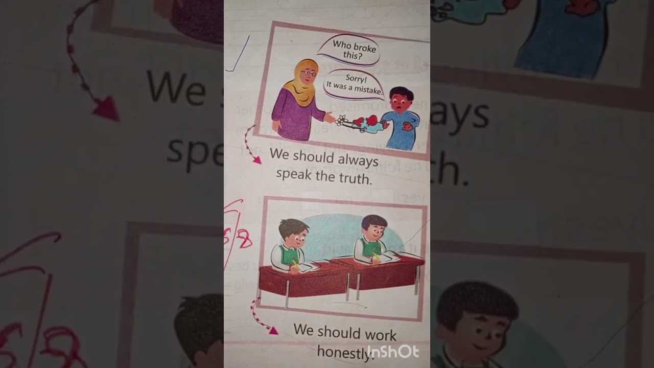 Class One ( Wonderpedia ) Unit # 6 Good Manners pg #49-  54