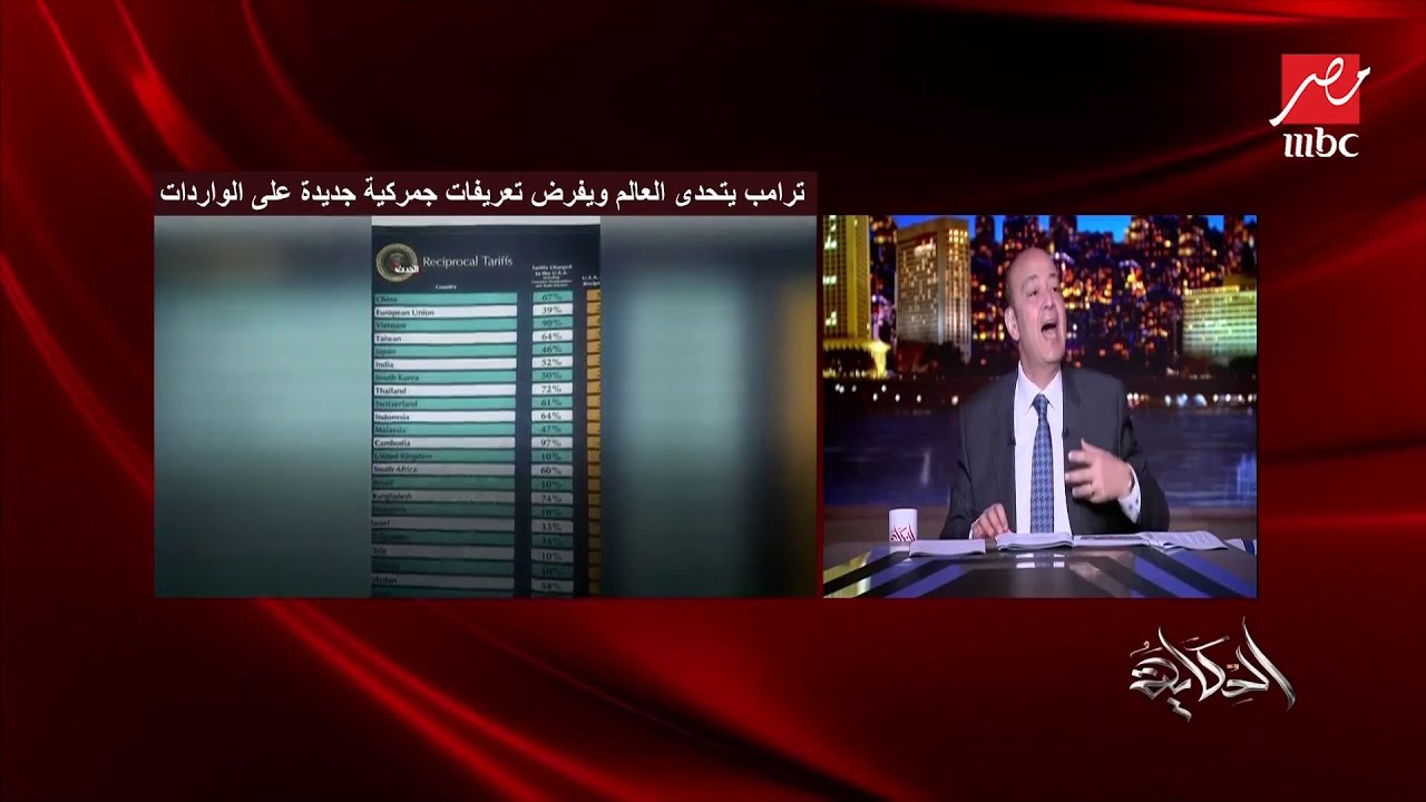 الحكاية | الحج ابو حنان ترامب عمل زلزال اقتصادي و ايه تأثير تعريفاته الجمركية على مصر والاقتصاد؟