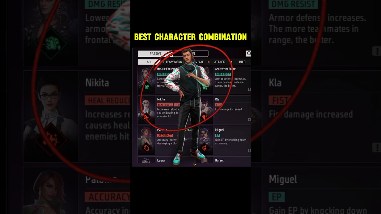 CS rank Best Combination 2025 | Best Character Combination in Free Fire | Best Combination