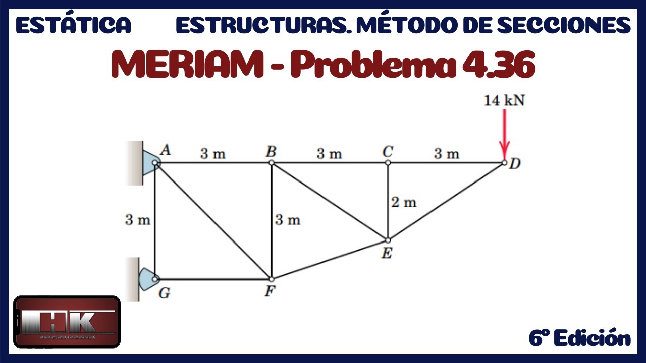 Estática Meriam. Problema 4.36  Análisis Estructural. MÉTODO DE SECCIONES (6 Edición)