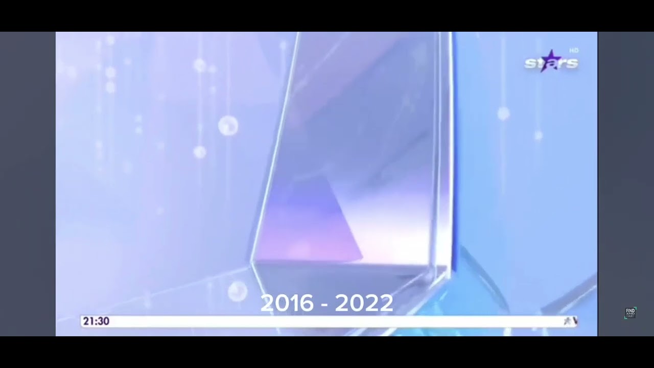 Star News History - Antena 2 , Antena Stars & Antena 1 (2013-2024) Intro / Bumper