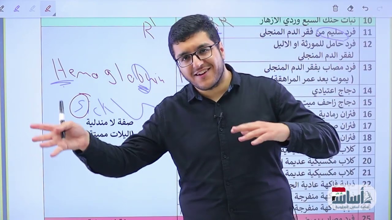 مراجعة مركزة 🚨 الطراز المظهري و الوراثي 🔥 (ف5) || أحياء (سادس علمي) دفعة 2024 مع أ. عبدالله الخفاجي