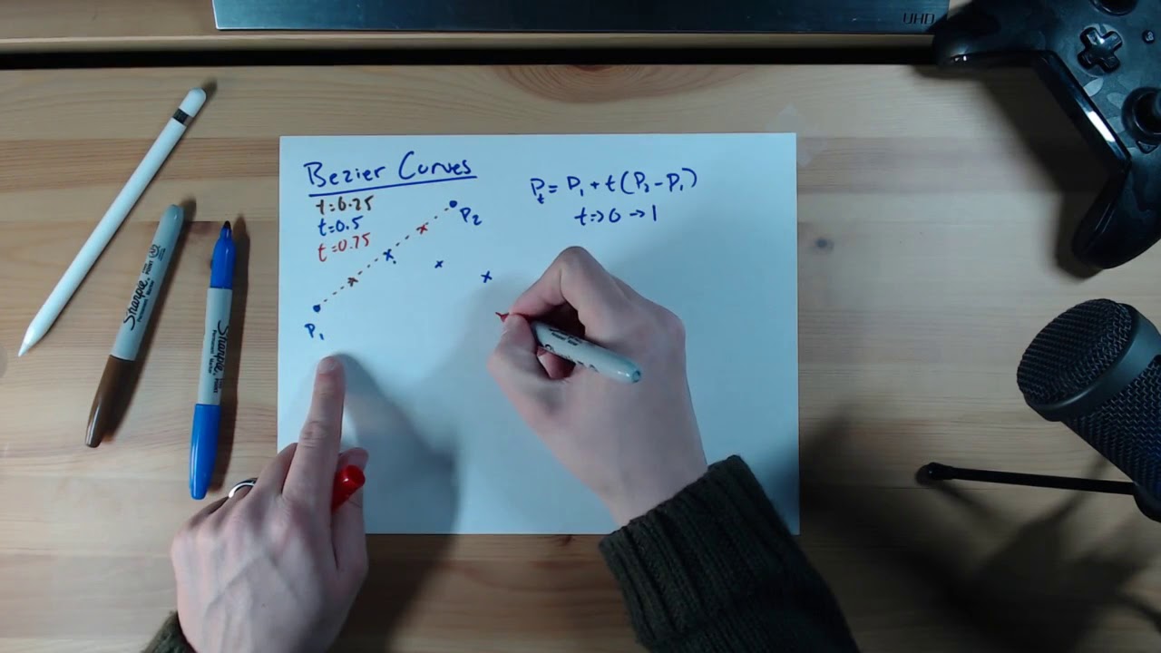 Bezier Curves